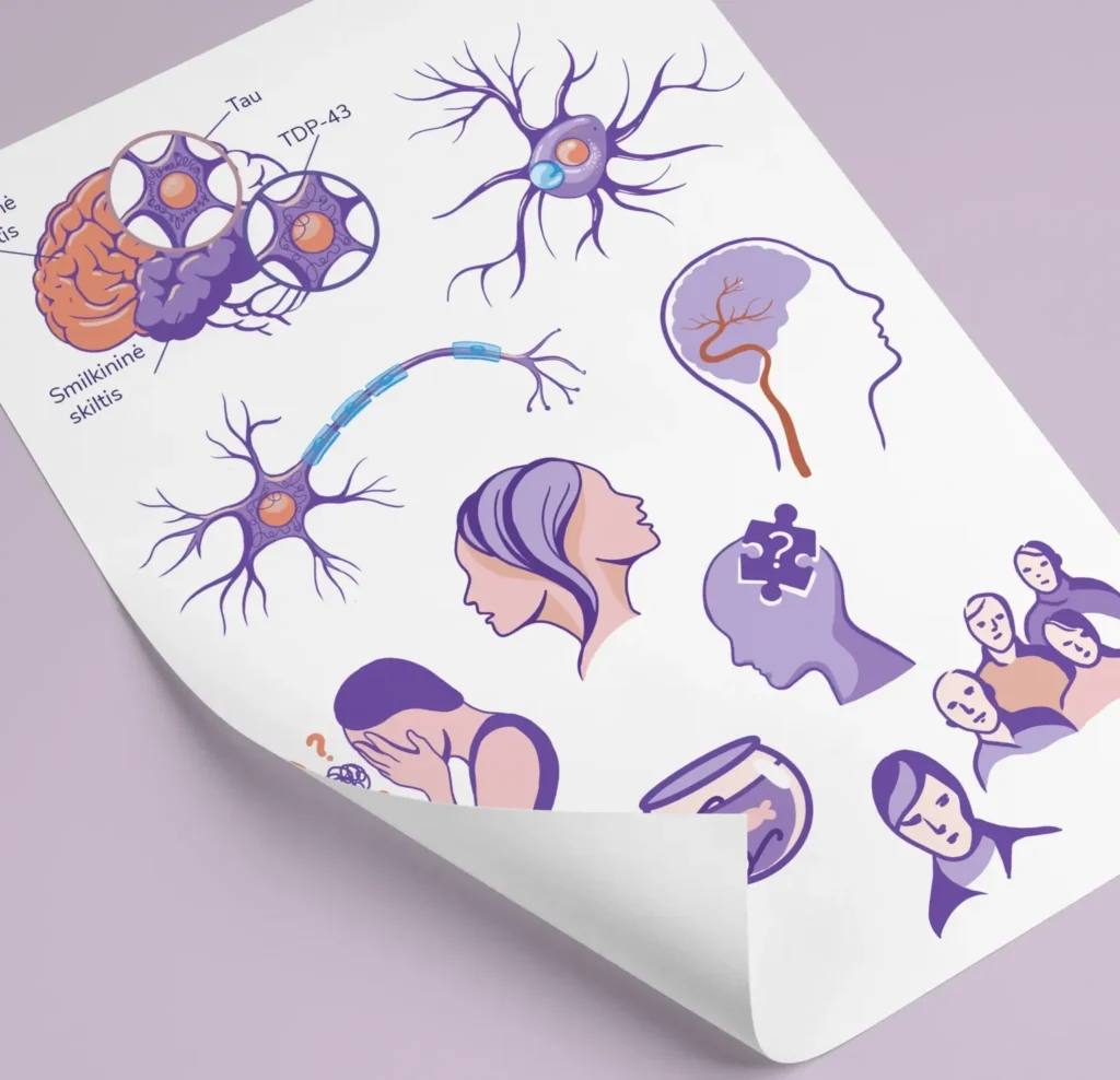 A collection of purple and orange illustrations related to dementia, including the human brain, neurons, memory loss, emotional well-being and social support.